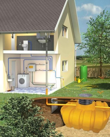 Rainwater Harvesting Systems for Existing Properties- Challenges &  Cost-Effectiveness | RainWater Harvesting Filters, Products & Consultancy  Services
